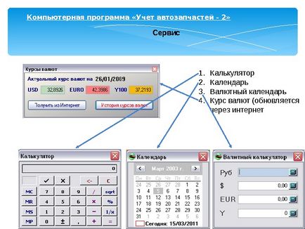 Презентація діагностика автомобіля