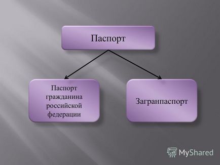 Презентація на тему підліток як громадянин