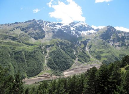 Regiunea Elbrus cum să ajungeți acolo și ce să vedeți pe lângă elbrul, furnicile în pantaloni