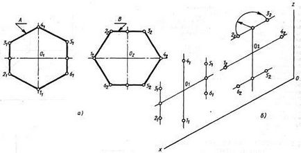 Proiecții ale unui hexagon obișnuit