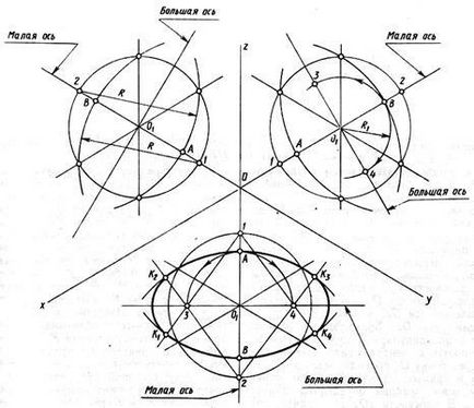 Proiecții ale unui hexagon obișnuit