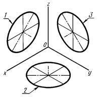 Proiecții ale unui hexagon obișnuit