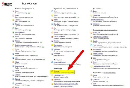 Despre metricul Yandex și instalarea acestuia pe joomly