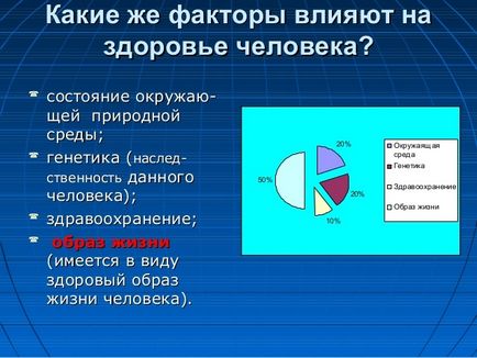 Psihologia sănătății și un stil de viață sănătos