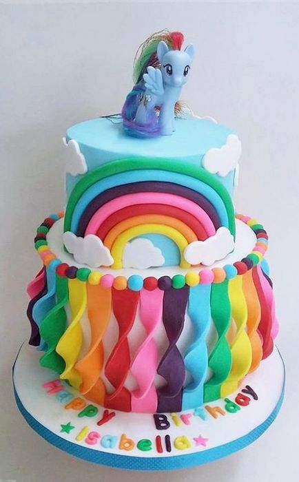 Rainbow gitt hogyan, és díszíteni egy tortát, hogyan lehet egy szivárvány krém