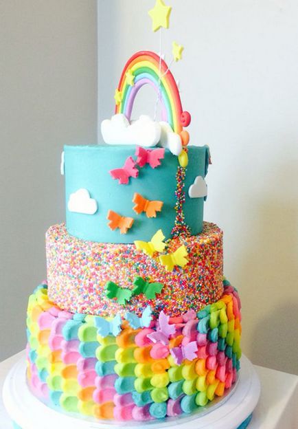 Rainbow gitt hogyan, és díszíteni egy tortát, hogyan lehet egy szivárvány krém (sütemény) Rainbow gitt hogyan, és díszíteni egy tortát, hogyan lehet egy szivárvány krém