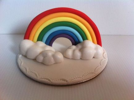 Rainbow gitt hogyan, és díszíteni egy tortát, hogyan lehet egy szivárvány krém (szivárvány) Rainbow gitt hogyan, és díszíteni egy tortát, hogyan lehet egy szivárvány krém