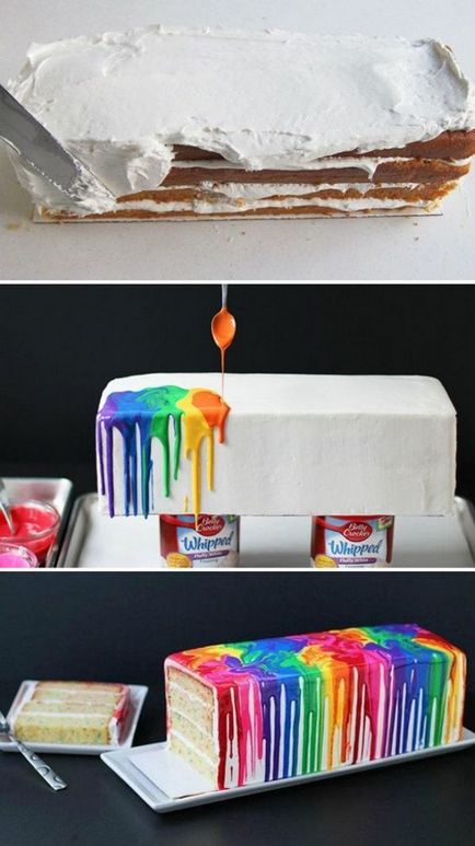 Rainbow gitt hogyan, és díszíteni egy tortát, hogyan lehet egy szivárvány krém (gitt) Rainbow gitt hogyan, és díszíteni egy tortát, hogyan lehet egy szivárvány krém