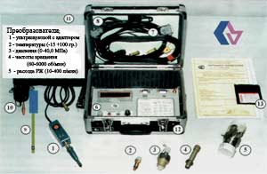 Echipamente de distributie pentru diagnosticarea si testarea actiunilor hidraulice