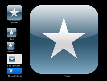 Mărimea pictogramelor pentru aplicații pentru iOS, blog pro mac, iphone, ipad și alte lucruri despre mere