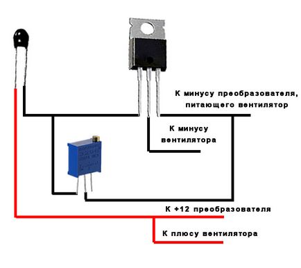 Állítható vagy - a laboratórium - a tápegység modulok saját kezűleg - Kína otthon