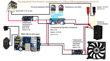 Állítható vagy - a laboratórium - a tápegység modulok saját kezűleg - Kína otthon