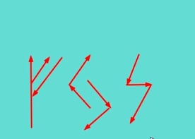Runic formula és helyes írásmód (rúnikus) Runic formula és helyes írásmód