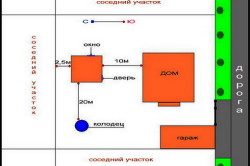 Baie proprie, desene, scheme, planuri (video)