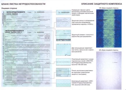 З 1 липня вводиться нова форма лікарняного листка