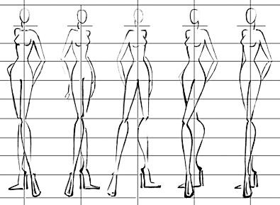 Modele de schițe la modă (trafic)