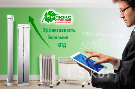 Скільки електроенергії витрачає БіЛюкс · БіЛюкс України