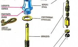 Mixerul din baie rulează modul de depanare a problemei