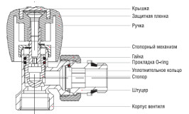 Mixerul din baie rulează modul de depanare a problemei