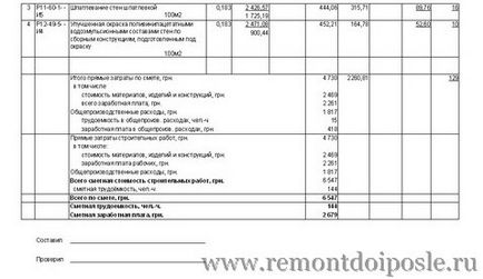 Кошториси на будівельні роботи