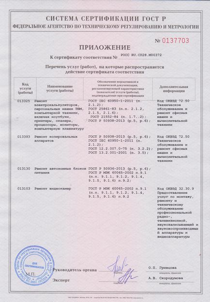 Elengedése berendezések Omszk, OOO cég karátos kapcsolat (a cég) Elengedése berendezések Omszk, OOO cég karátos kapcsolat