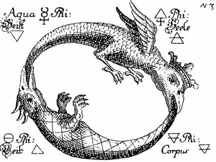 Alchimia medievală - știință sau șarlatana