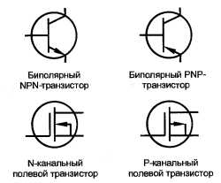 Denumirile standard ale componentelor schemelor