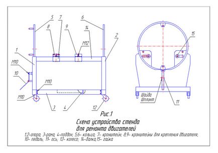 Stand pentru repararea unui DVD cu desene personale - eurobildservice