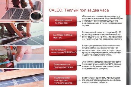 Тепла підлога caleo