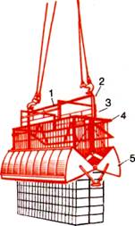 Transportul, furnizarea și montarea cărămizilor pe perete - tehnologie de construcție