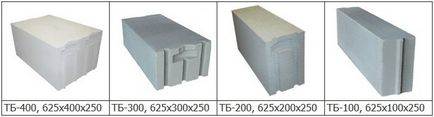 Dimensiunile Twinblock, caracteristicile, calculul zidăriei peretelui, plus și minus material