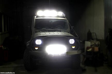 Autó Tuning UAZ Hunter a Moszkva autóklub