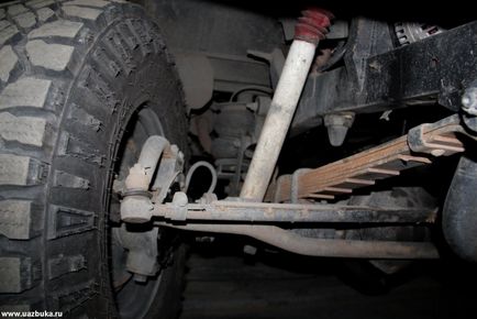 Reglarea mașinii vânătorului UAZ de la clubul off-road din Moscova