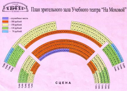 Teatru educativ pe mușchi din Sankt Petersburg