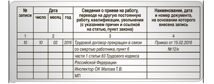 Concediere în legătură cu moartea unui angajat, înregistrarea acestuia, numărul și modul de concediere (data