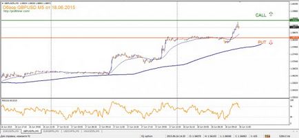 Ce este argintul în valută măsurată - portalul forex - portal despre opțiunile forex și binare