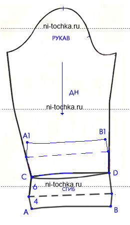 Minta a női hoodies (váll mellvértjét Tuck) Minta a női pulóverek