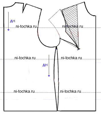 Minta női verejték (hossza központi része) Minta a női pulóverek