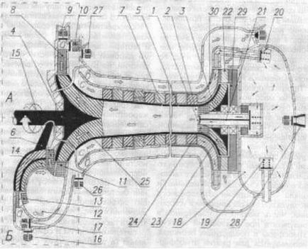 Motoarele de aer