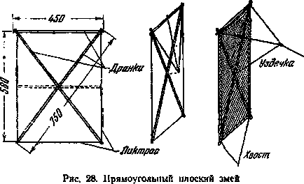 Papírsárkányok - ezzel az egyszerű kígyó