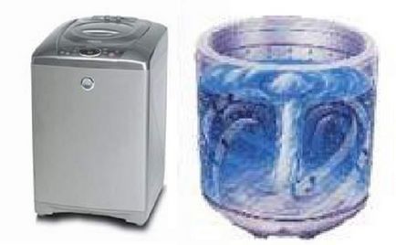 Повітряно-бульбашкова пральна машина-переваги і недоліки, принцип дії