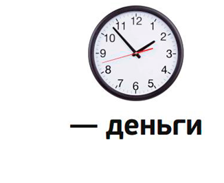 Взяти вигідний кредит онлайн в банку Убрир