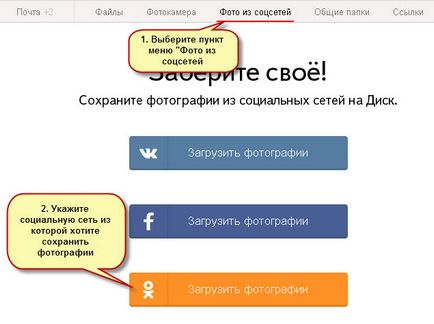 Unitatea Yandex și rețelele sociale