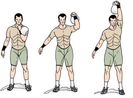 Жим однією рукою чому цю вправу краще для здоров'я і сили плеча - зожнік