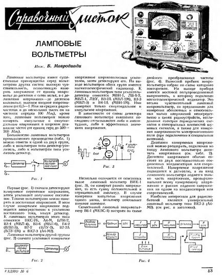 Journal of Radio 1961 g