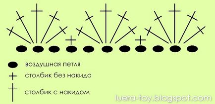 8 Варіантів ігольніци гачком з описом, схемами і відео мк, в'язані гачком ігольніци