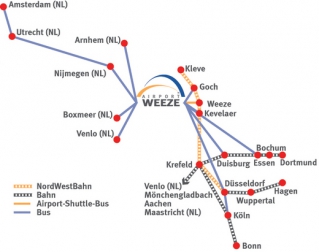 Aeroportul din Düsseldorf (aeroportul din Weeze)