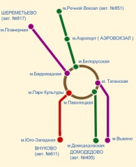 Aeroportul Sheremetyevo (aeroportul internațional sheremetyevo)