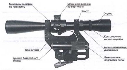 Airgun бібліотека - приціл оптичний рись 3-9 паспорт