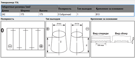 Baterie pentru Opel Astra